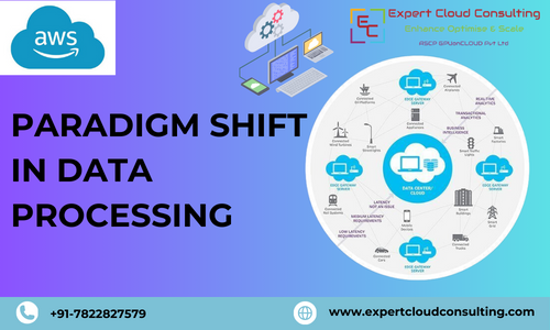 Edge Computing: A Paradigm Shift In Data Processing - Expert Cloud ...