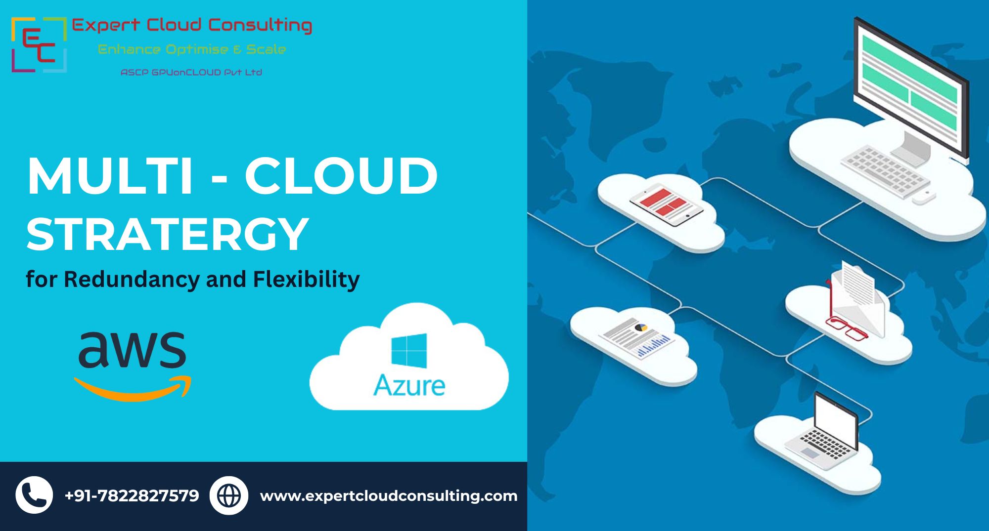 Multi-Cloud Strategy: Leveraging Both AWS And Azure For Redundancy And ...